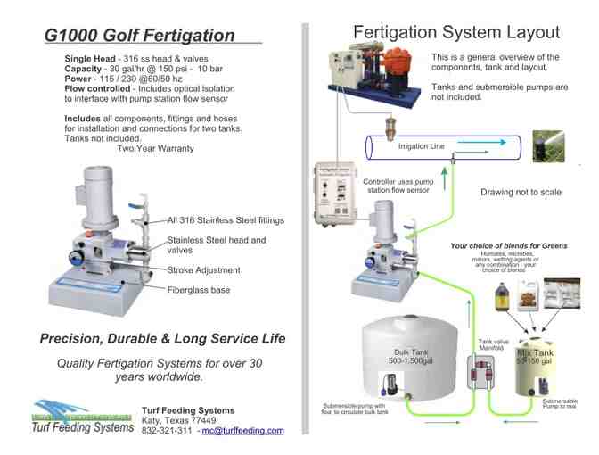 G1000 Fertigation System