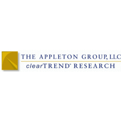 Appleton Group Wealth Management