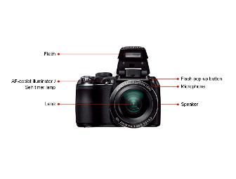 FUJIFILM FinePix S4000 Digital Camera