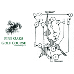 Pine Oaks Golf Club