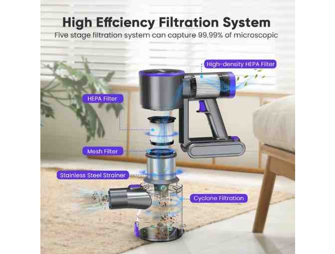 YOMA Cordless Vacuum Cleaner