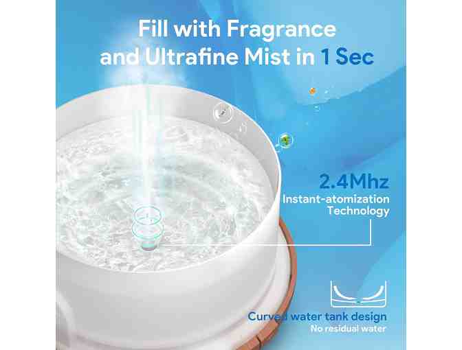 ASAKUKI Essential Oil Diffuser with Remote Control - Photo 2