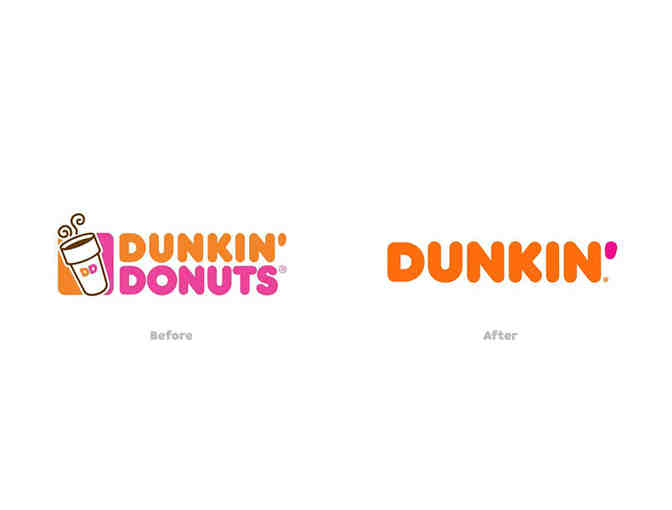 $50 Gift Card to Dunkin Donuts