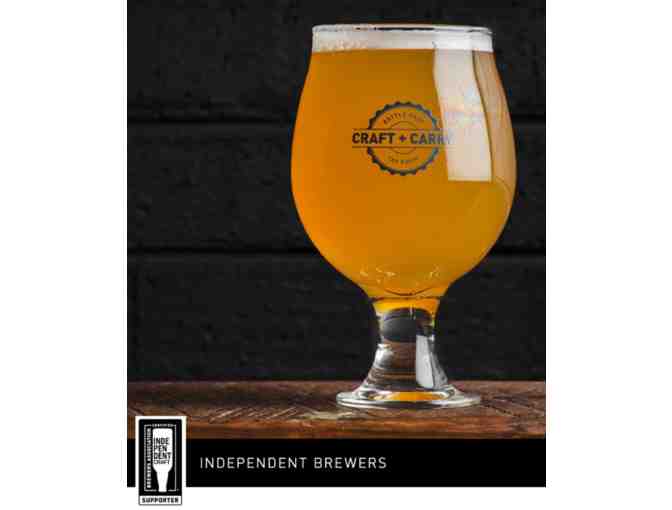 TEACHER EXPERIENCE: Dr. Fisher - The Pursuit of Hoppiness