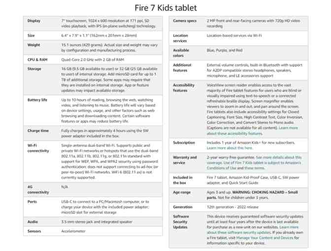 Amazon Fire 7 Kids Tablet