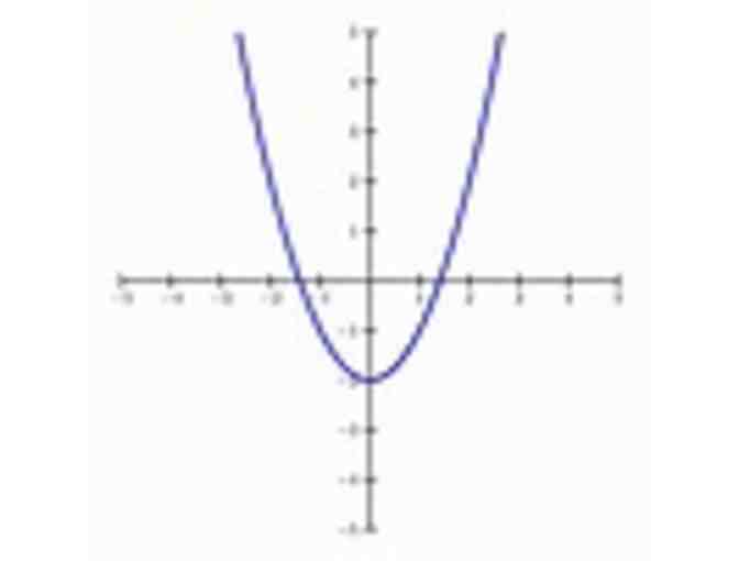 Parabola Party with Dr. Lewis and Your Friends