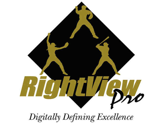 RightView Pro- Outdoor Action Camera Kit