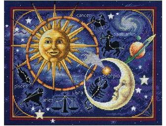Private Astrology Reading With Renowned NYC Astrologer