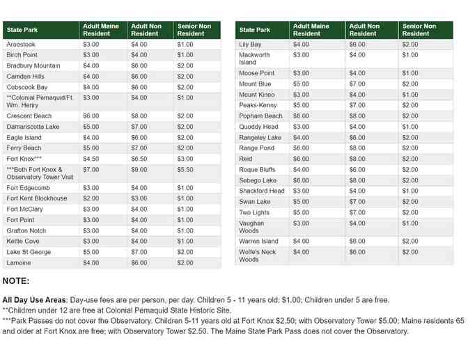 Maine State Park Day Passes - Set of 4 - Photo 3
