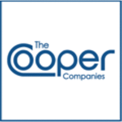 The Cooper Companies Inc.