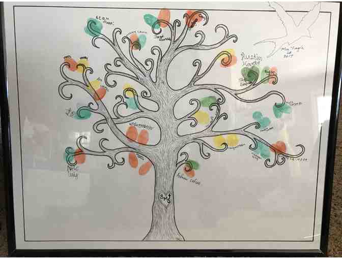 Custom Thumbprint Tree with your childs signature- 6th Full Class
