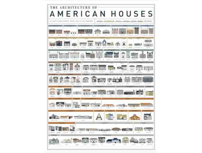 Architecture of American Houses Popchart - Photo 1