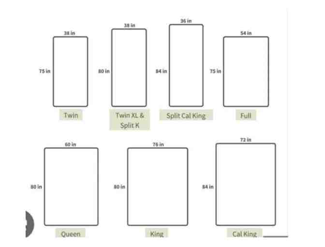 Gone The Sun Original Handcrafted Quilt