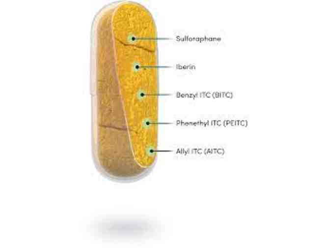 BrocElite Plus and CurcElite Supplements from Mara Labs in Charlottesville